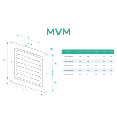 MVM - Решітки штамповані