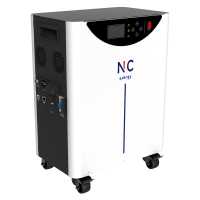 Портативна система NCE3P3U24ua