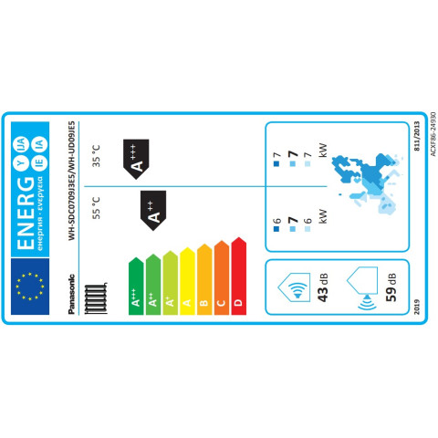 Тепловий насос Panasonic Aquarea High Performance J KIT-WC09J3E5 (Bi-Bloc, 9 кВт, 220 В)