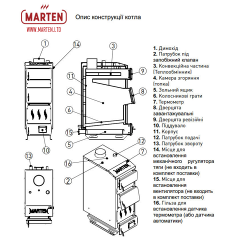 Котел твердопаливний Marten Praktik 30