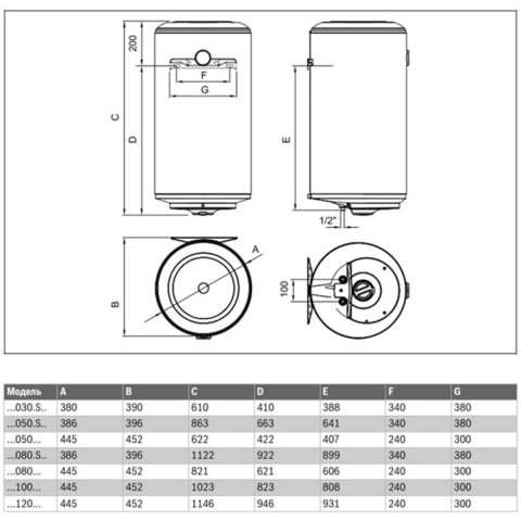 Бойлер BOSCH TR2000T 50 SB