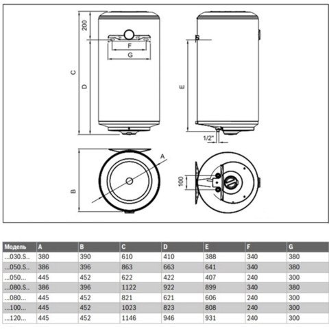 Бойлер BOSCH TR2000T 30 SB